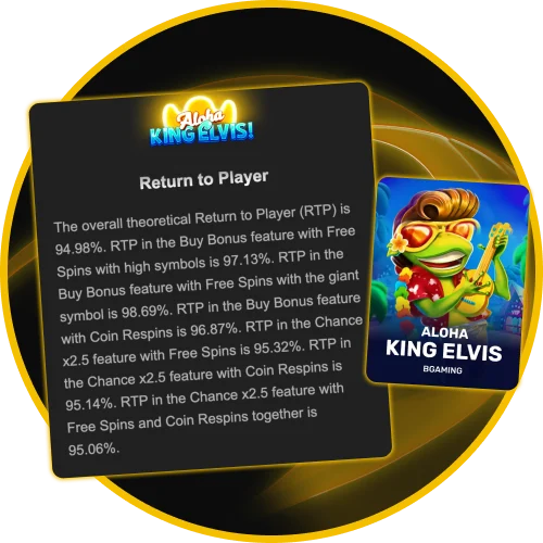 Play high-RTP online slot Aloha King Elvis for extended gameplay sessions at Golden Crown Casino.